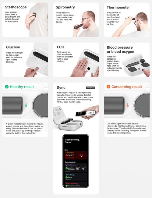 健康衛(wèi)士 全天候智能健康監(jiān)測與個(gè)性化服務(wù)設(shè)計(jì)